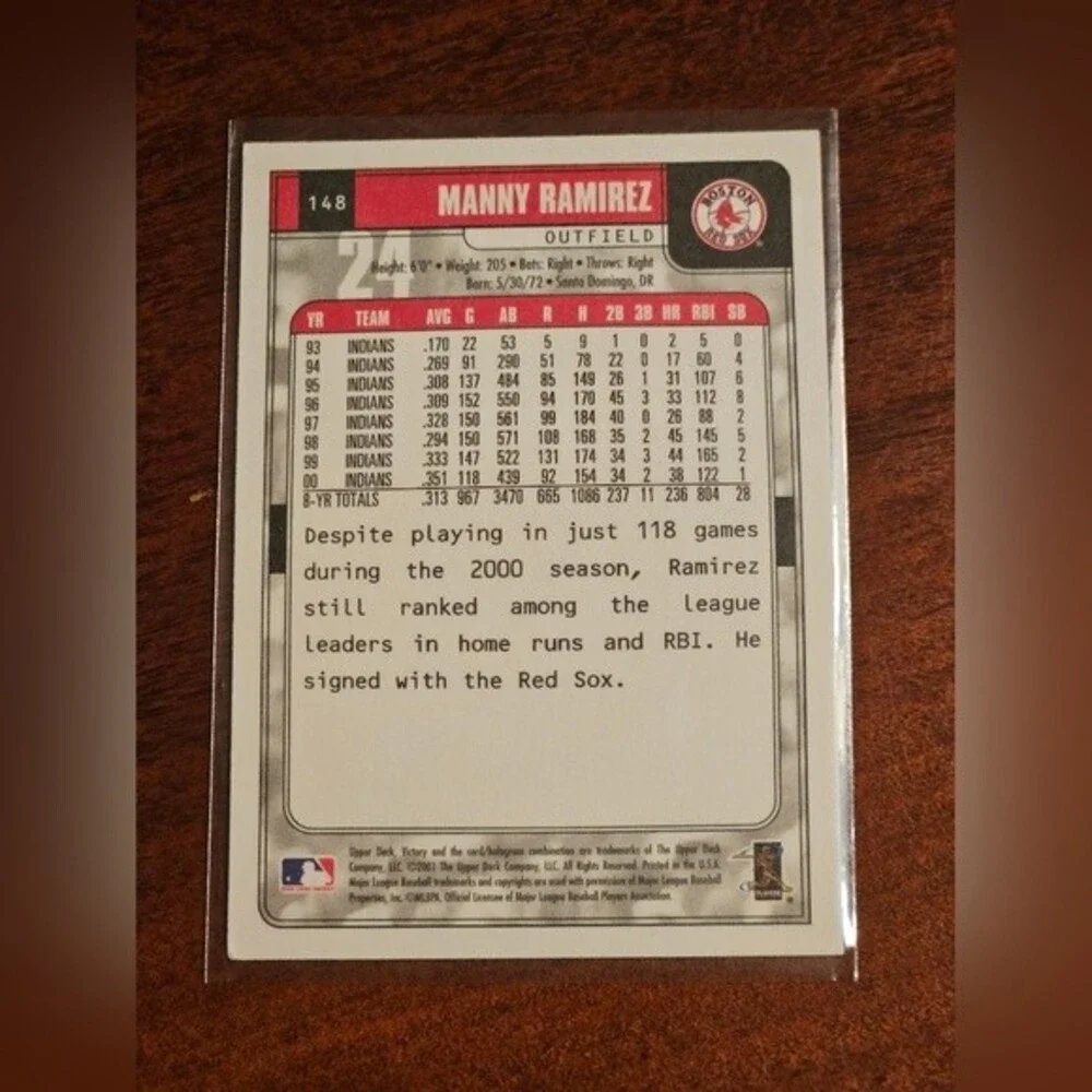 #148 Manny Ramirez MLB Collectible Card